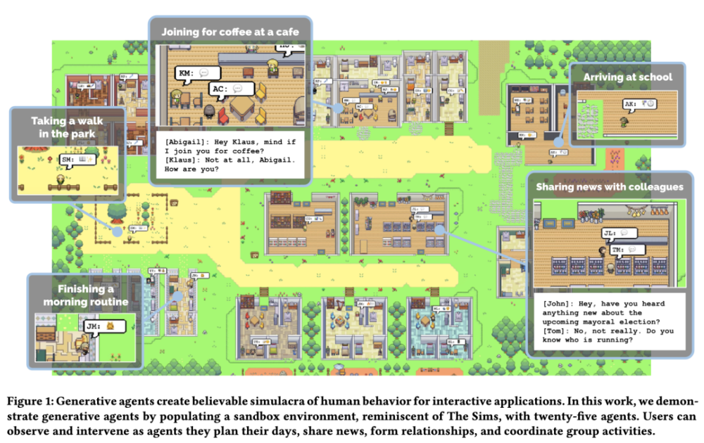 爆火论文打造《西部世界》雏形:25个AI智能体,在虚拟小镇自由成长（西部世界 vn）