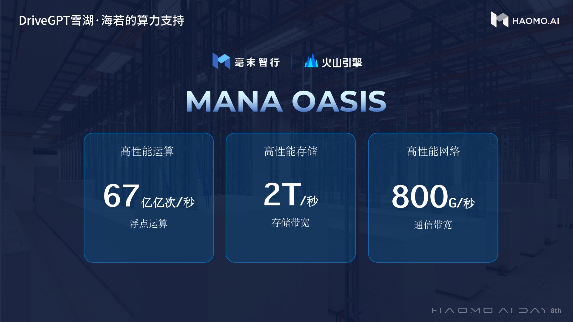 毫末的Drive GPT是什么？蹭热点还是真有料？（毫的词语和成语）