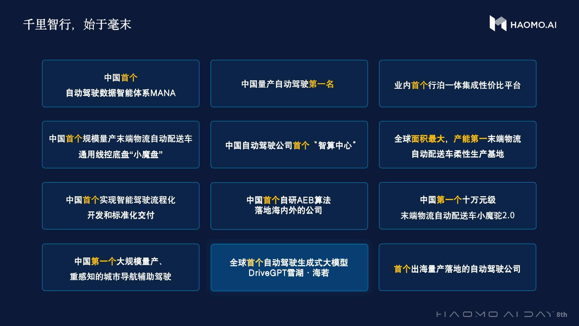 毫末的Drive GPT是什么？蹭热点还是真有料？（毫的词语和成语）