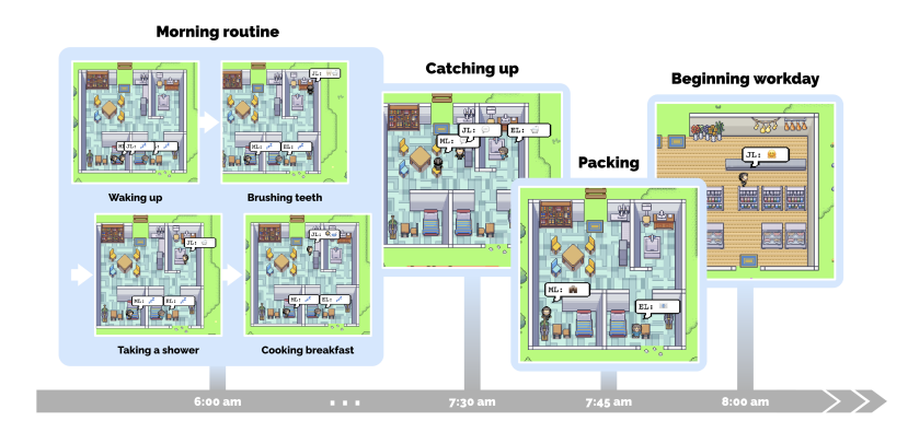 斯坦福大学正在尝试证明我们生活在虚拟世界中（斯坦福大学学院）