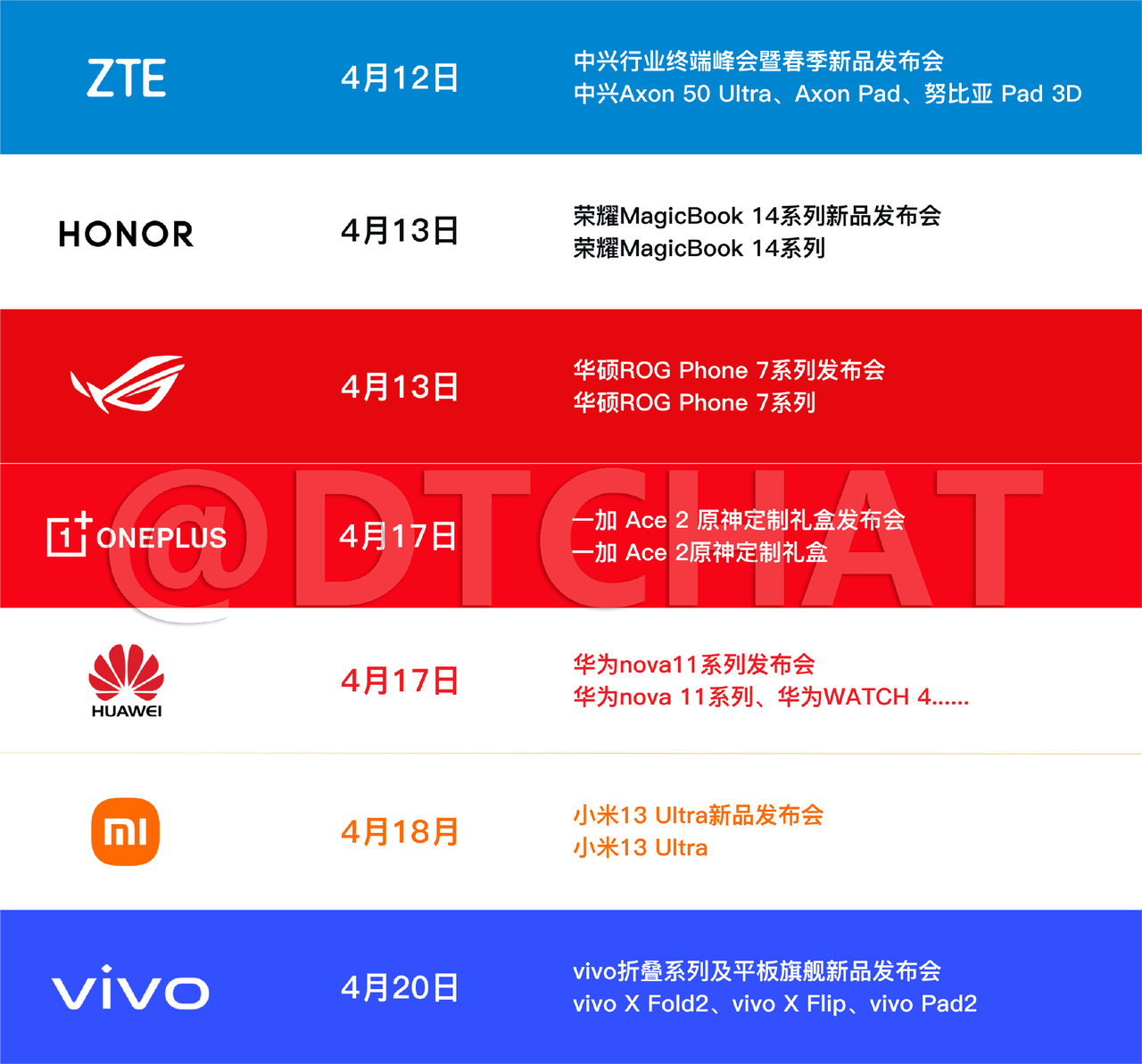 四月居然有7场新机发布会！小米顶级旗舰、3D裸眼平板都要来了 ！（2021年4月小米发布会）