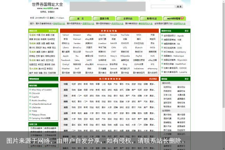 哪些网站帮你打开了新世界的大门