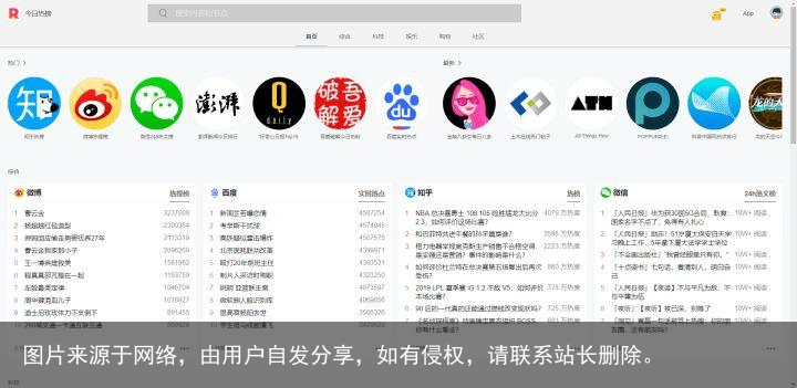 哪些网站帮你打开了新世界的大门