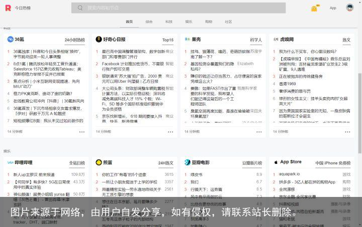 哪些网站帮你打开了新世界的大门