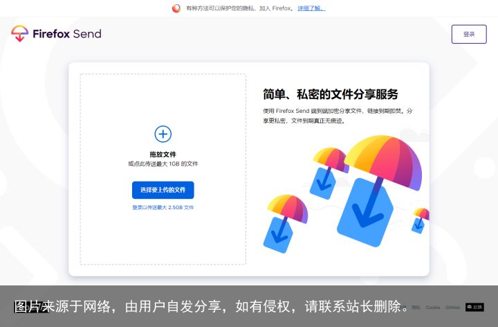 哪些网站帮你打开了新世界的大门