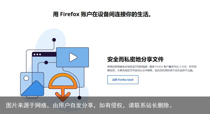 哪些网站帮你打开了新世界的大门