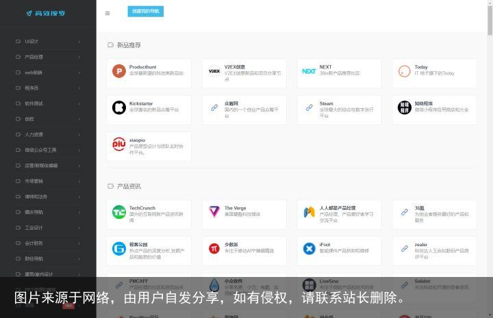 哪些网站帮你打开了新世界的大门