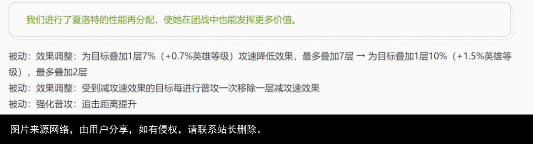 S30赛季初七位英雄锋芒毕露！海月依旧强势，成吉思汗胜率突破57%