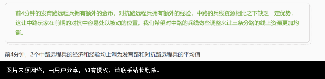 S30赛季初七位英雄锋芒毕露！海月依旧强势，成吉思汗胜率突破57%