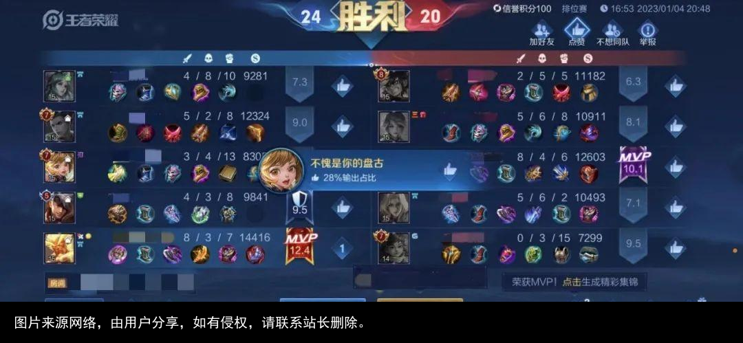 S30赛季初七位英雄锋芒毕露！海月依旧强势，成吉思汗胜率突破57%