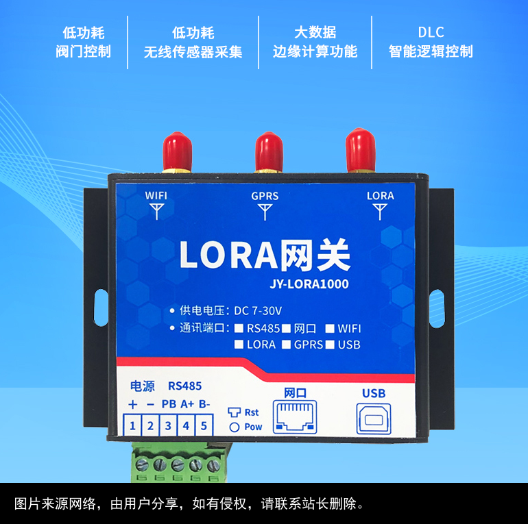 LoRa模块的主要应用领域