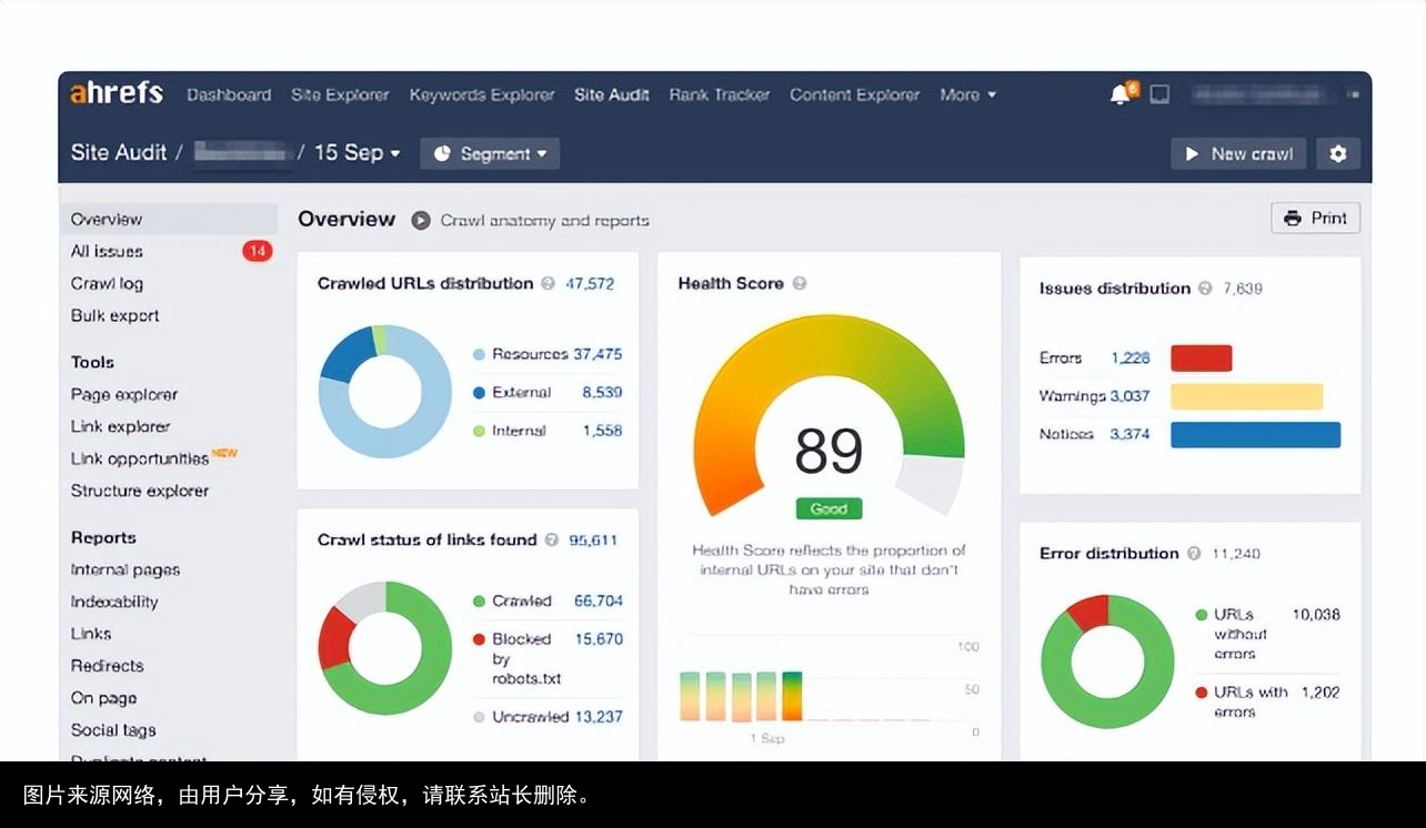 谷歌推广必备SEO优化工具（免费）