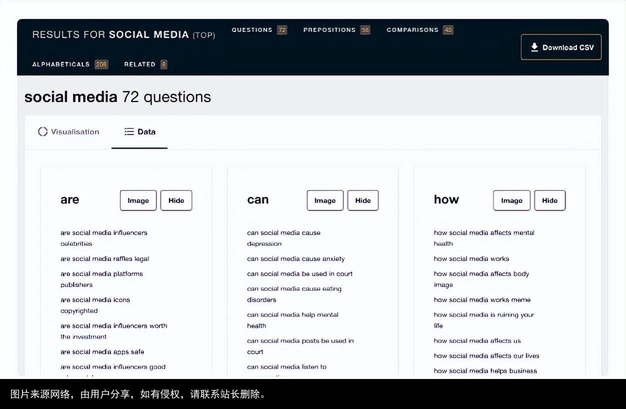 谷歌推广必备SEO优化工具（免费）