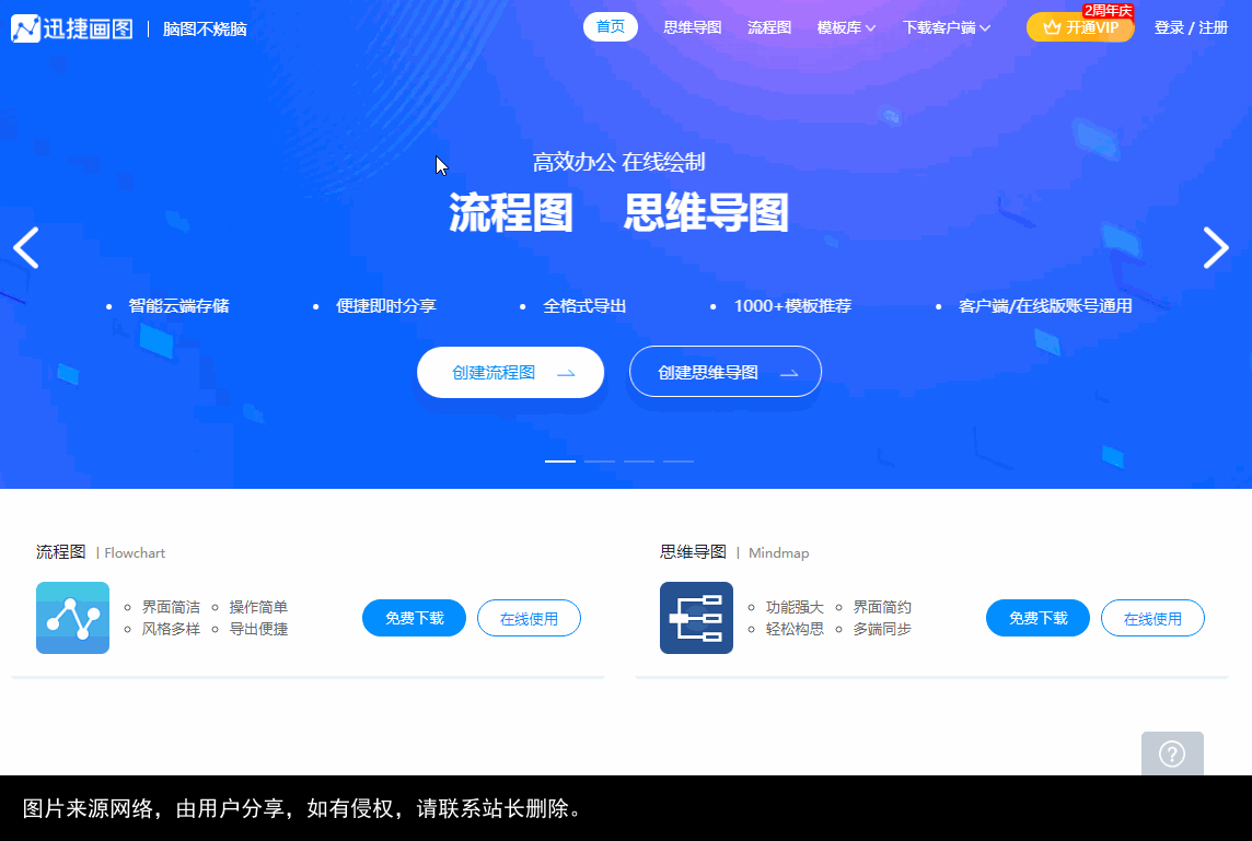 7个适合中年人的自学网站，每天学一点，坚持半年摆脱现状