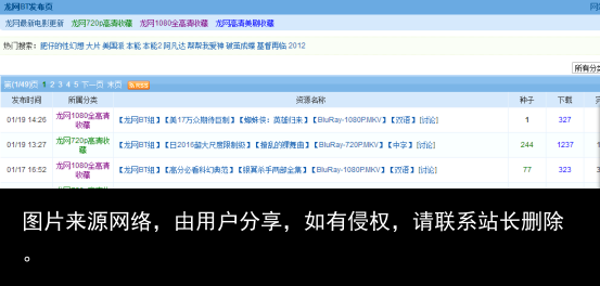 干货！低调！个人收藏整理影视网站