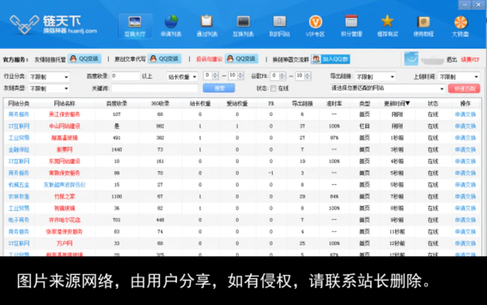 交换友情链接的方法和注意事项