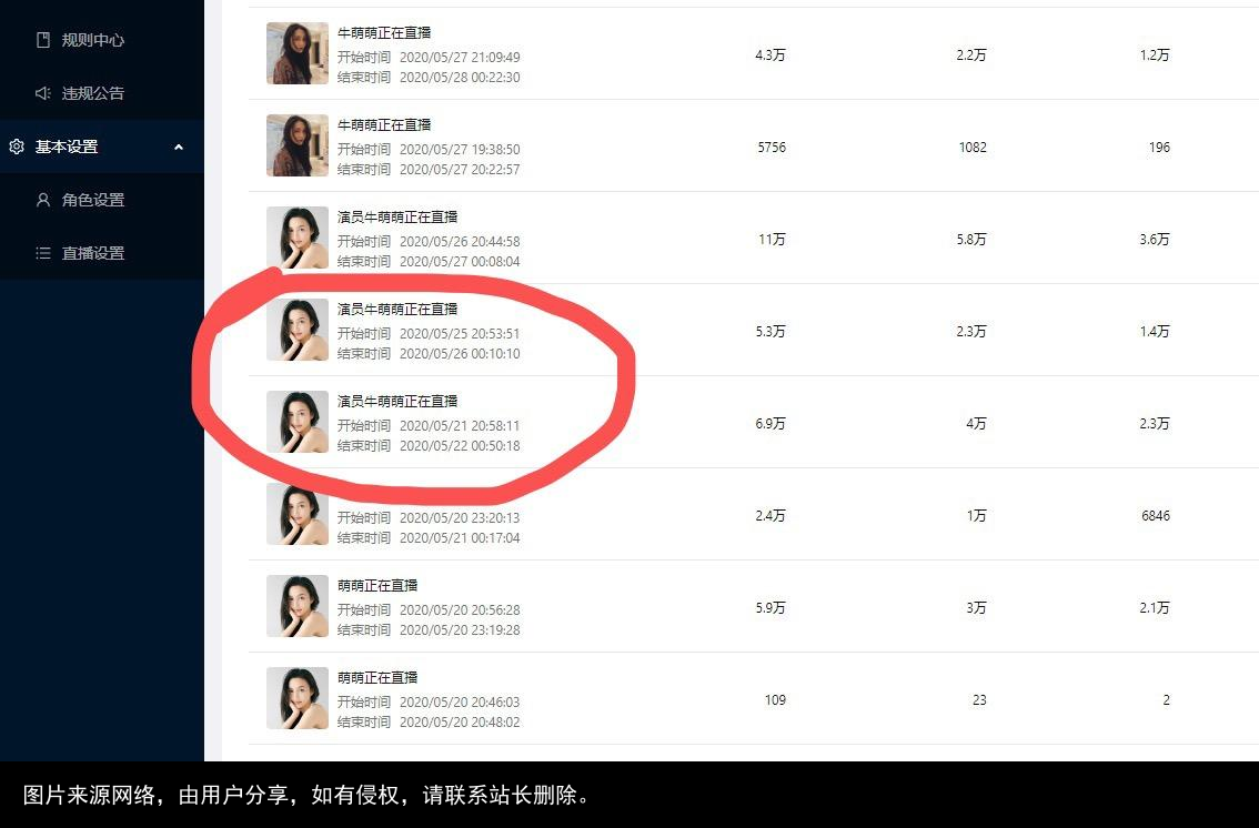 深扒牛萌萌吸毒事件始末，真像是一部大型悬疑推理剧