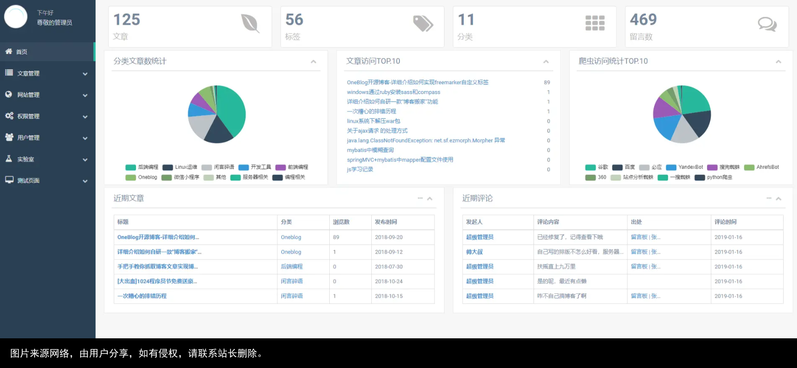 简洁美观的开源java博客系统