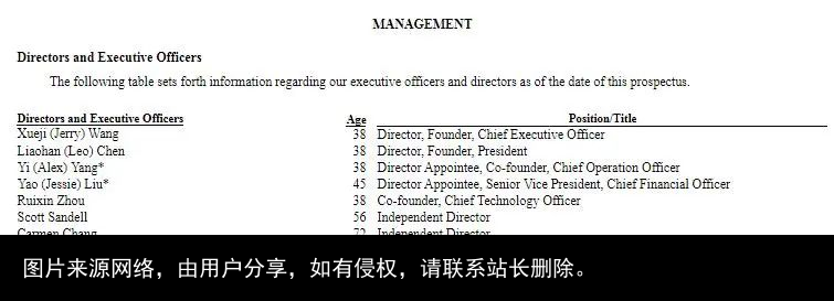 惊爆了！涂鸦智能赴美上市！腾讯已投资2.5亿美元，或成全球IoT云平台第一股！