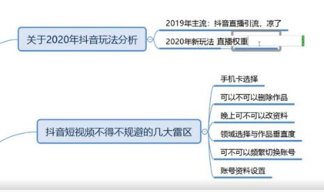 图片[1]-新知短视频培训：抖音养号和全新领域教学（附情诗素材）