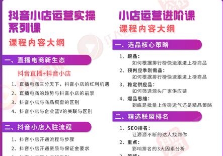 图片[1]-小店运营全套系列课 从基础入门到进阶精通，系统掌握月销百万小店核心秘密