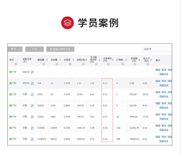 图片[3]-拼多多进阶课 掌握底层规则+活动推广+实操全流程+实战引爆流量