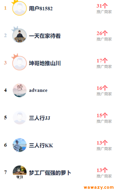 跑腿项目，逛街也能赚收益！有时间做不比上班差！