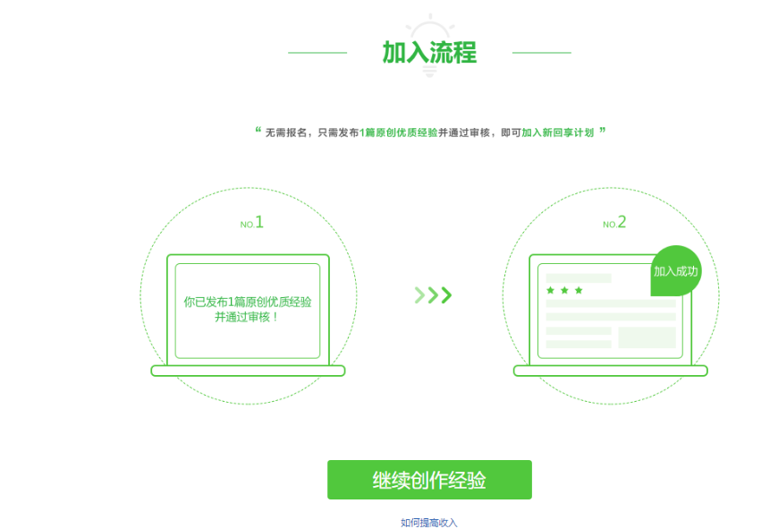 百度新回享计划副业思路，利用业余时间日入200+，玩法分享给你