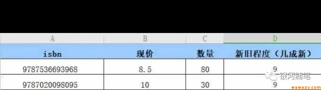 二手图书搬运项目赚钱，利用好信息差做副业