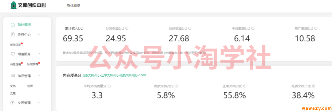 上传百度文库小项目，实操已赚了六七十
