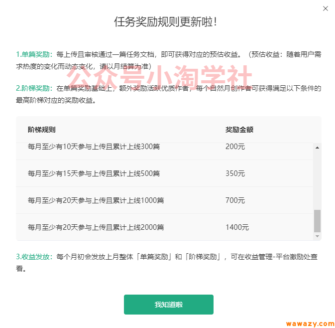 上传百度文库小项目，实操已赚了六七十