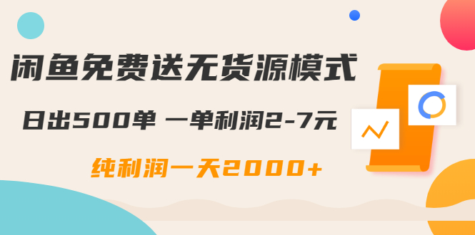 图片[1]-闲鱼免费送无货源模式是如何日出500单的？一单利润2-7元 纯利润一天2000+