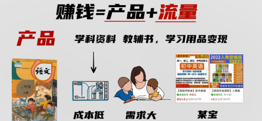 快团团从引流到卖货变现的实战玩法