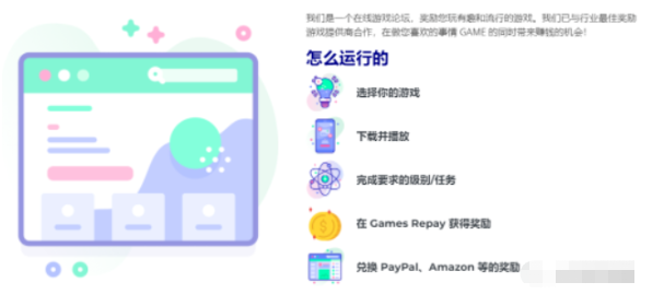 玩游戏还能赚美金？拆解国外游戏试玩项目，每月躺赚8000+