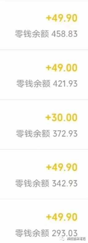 日赚了600+的小红书虚拟电商项目，无需本金，纯利润！！