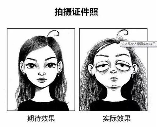 嫌弃证件照太丑？有人却靠你丑照，月入5万