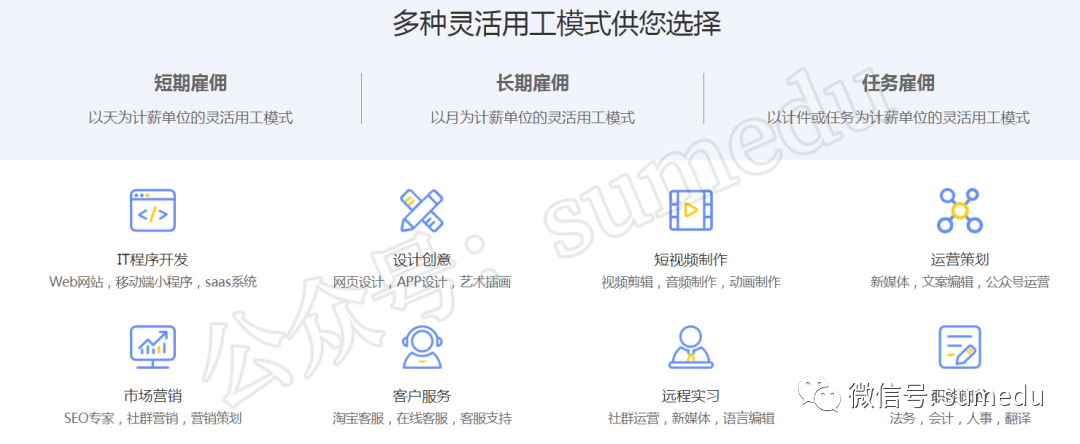 这8个自由职业者搞兼职副业的网站平台，包含上百个在家兼职的任务！