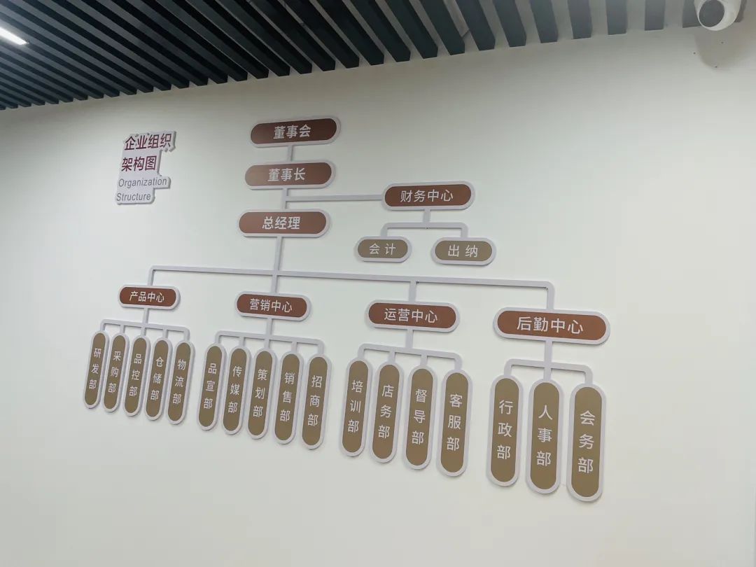 创业最忌讳的点是什么？