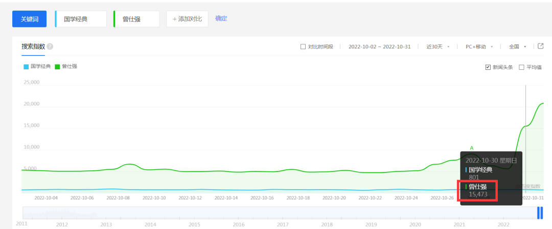 4个无脑搬砖抖音项目，每天2小时，不用露脸！