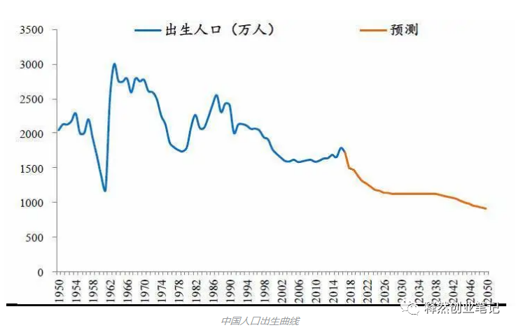 暴利、冷门小众项目：抖音宝宝取名，100%纯利润