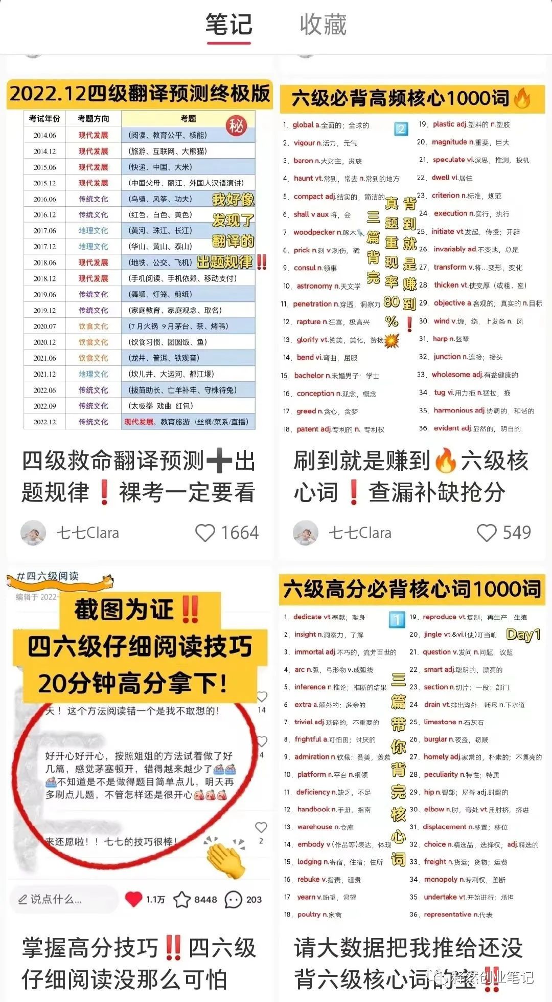 日赚了600+的小红书虚拟电商项目，无需本金，纯利润！！
