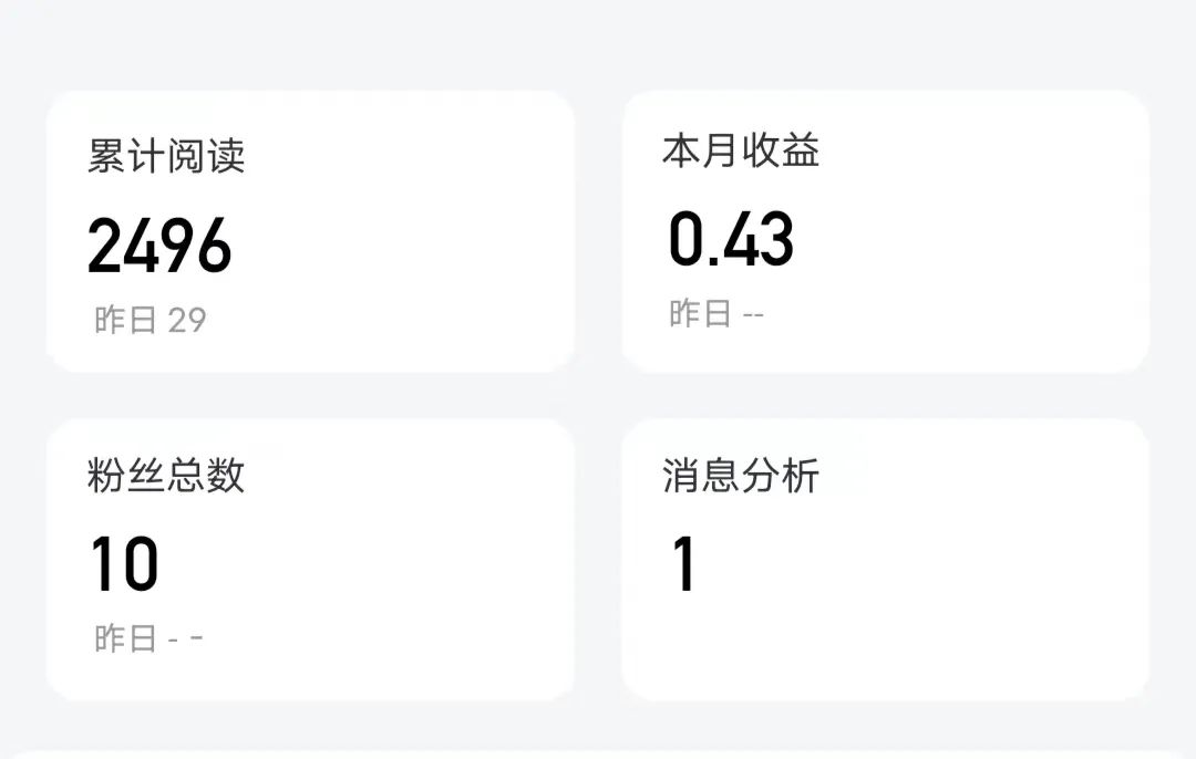 新手小白也能操作的无脑搬运项目，亲测发布就有收益，一万阅读2-5元！无需任何门槛