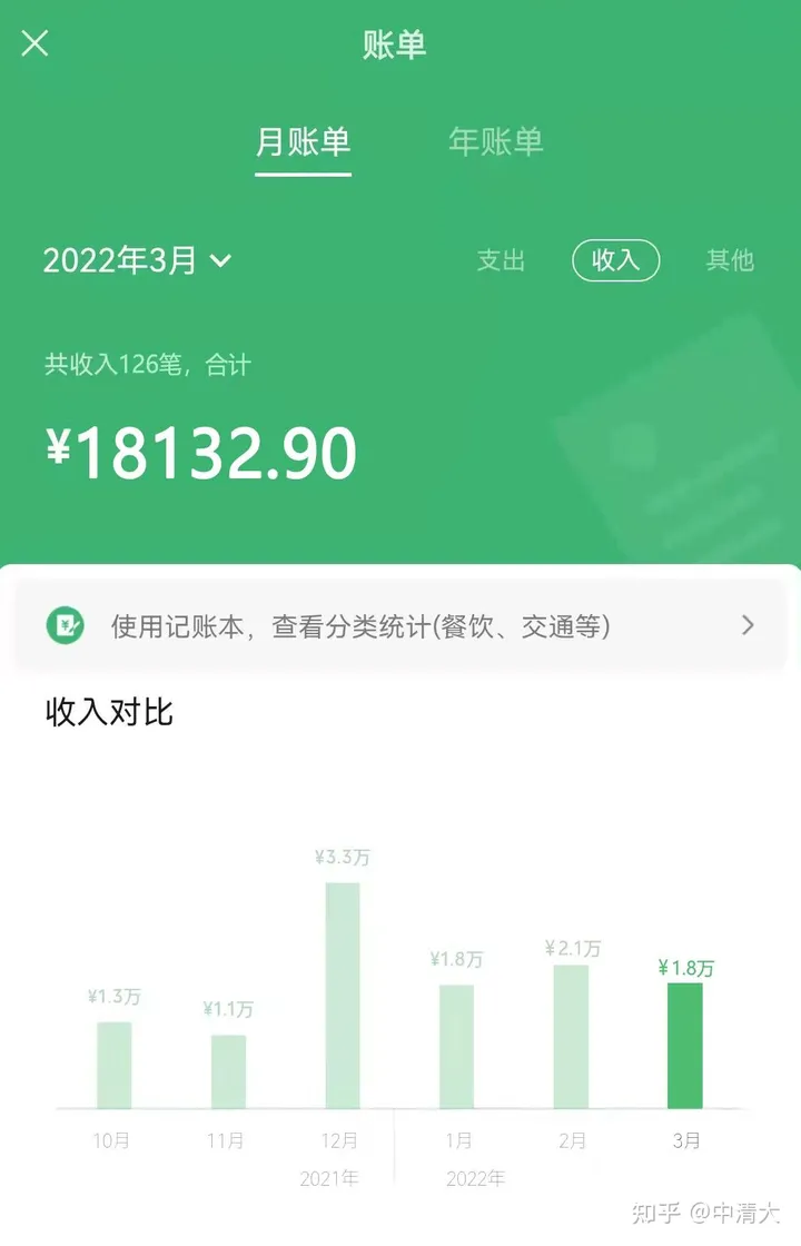 虚拟资源项目实操月入过万
