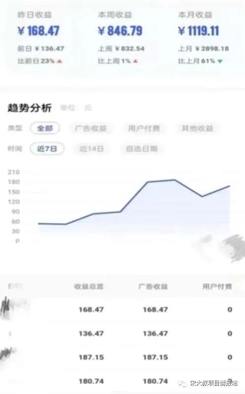 通过AI制作视频撸媒体流量，一个月轻松上千！ | AI实战小册子分享