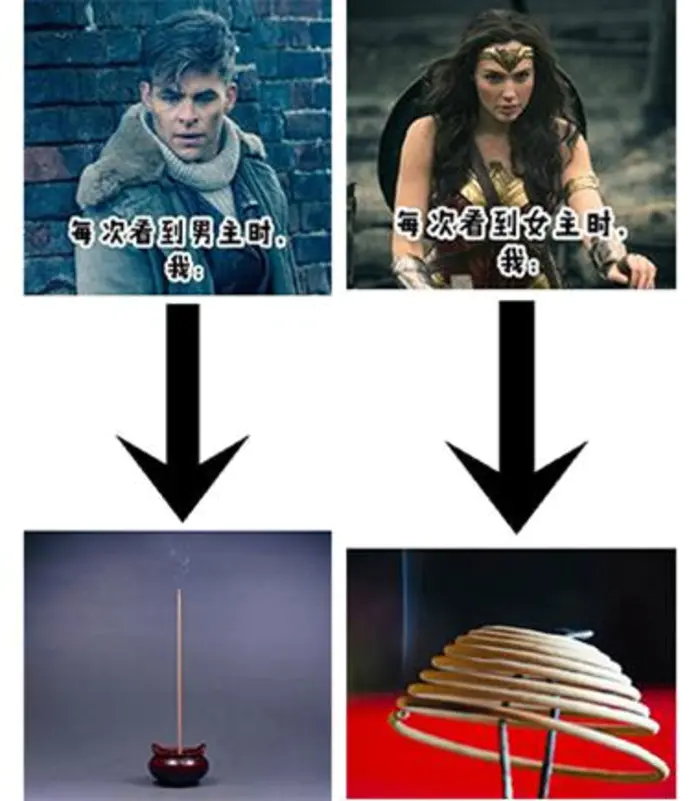 为什么没有人讨厌神奇女侠？