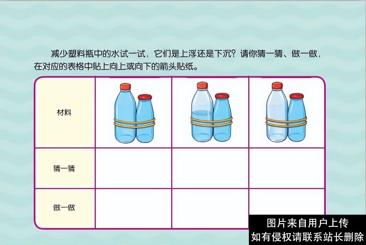 科学启蒙 | 6个趣味家庭小实验，让孩子爱上科学
