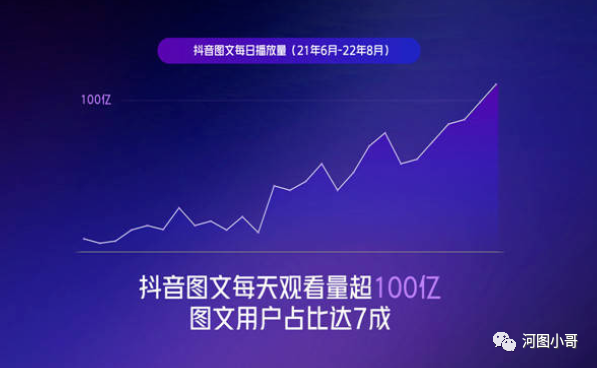 新风口，抖音图文带货，月销20W