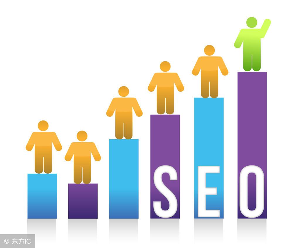 全网霸屏推广就是刷点击快速排名吗？看完后发现是这样！-百度点击器怎么使用教程