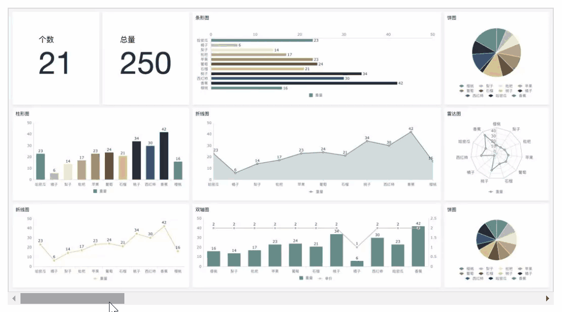 13个看一眼，马上就会收藏的有趣网站！你可能一个都没听过！