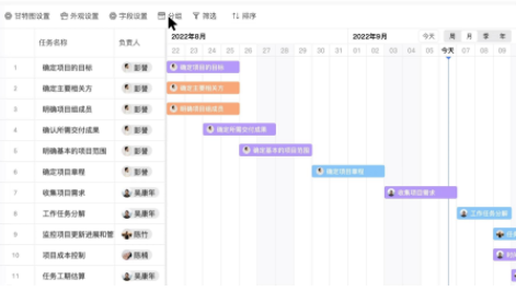 分享一些实用的网站给大家（求一个网站 – 芝士回答）